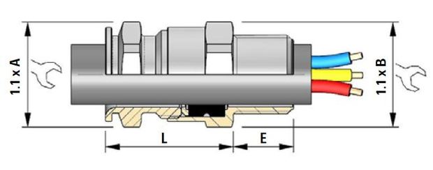 ADE1F2 Cable glands Exe/Exd