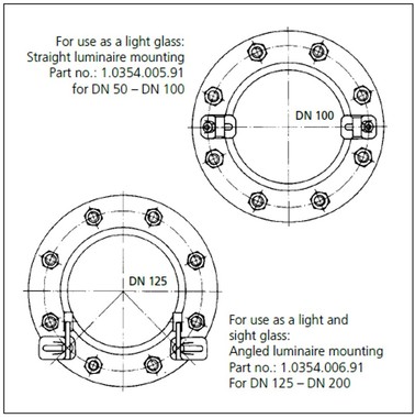 USL07 LED-Ex Sight glass luminaire/Spotlight ATEX
